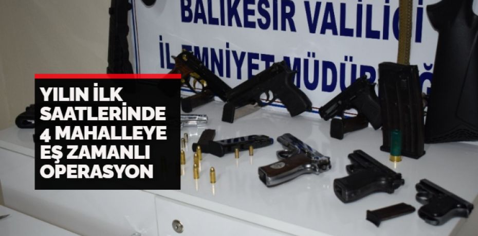 Balıkesir İl Emniyet Müdürlüğü