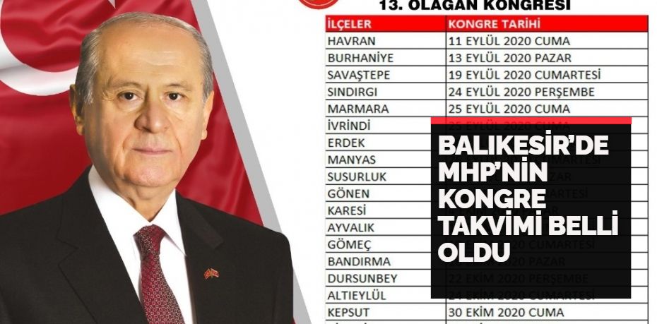 Milliyetçi Hareket Partisi (MHP)