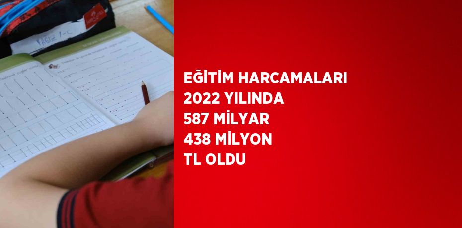 Eğitim harcamaları 2022 yılında