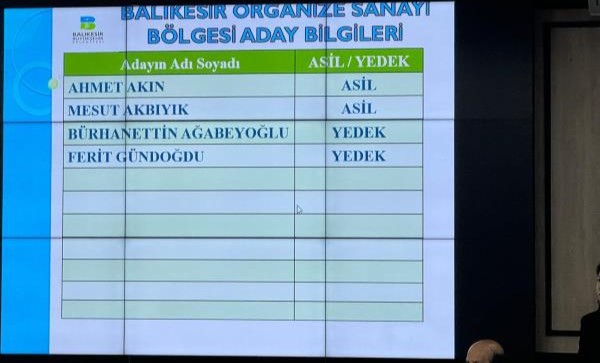 Balıkesir Büyükşehir Belediye Meclisi’nde